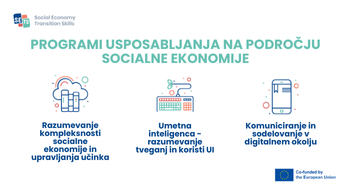 NOVO! Usposabljanja za sektor socialne ekonomije