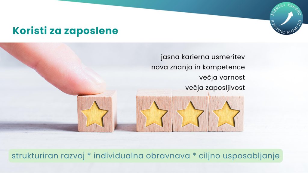 Štartaj kariero_za podjetja ppt-15